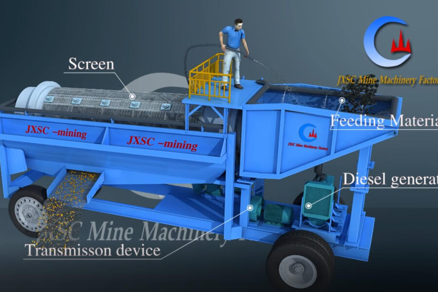 trommel screen working principle