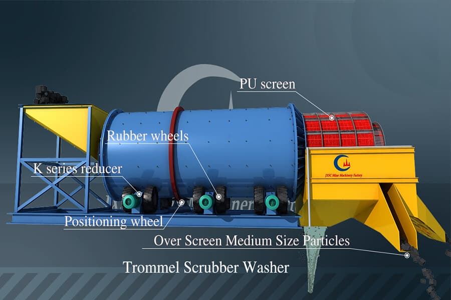 Gold trommel scrubbers