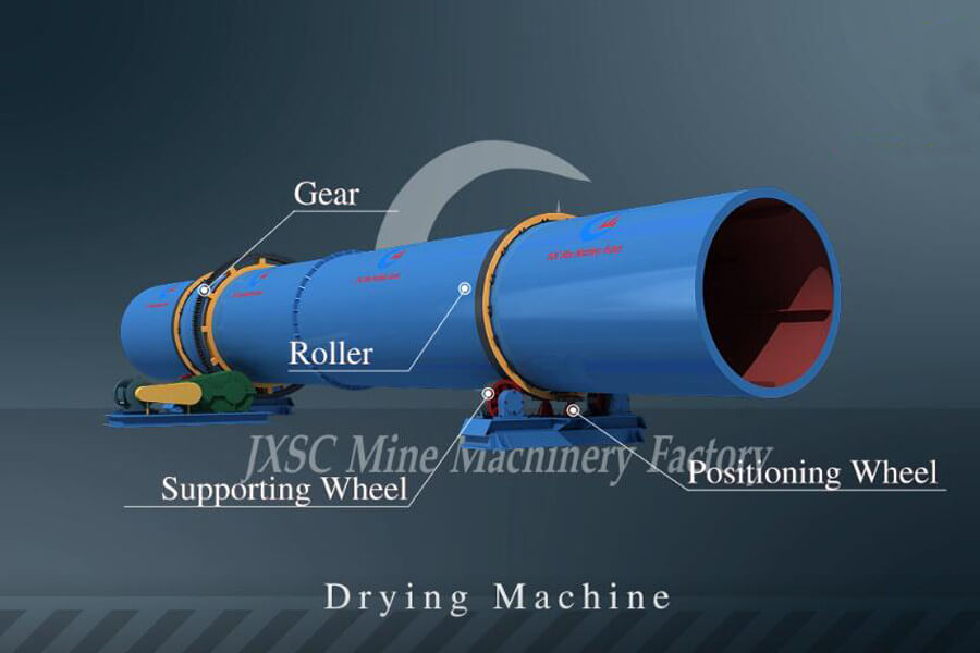 Rotary Dryer