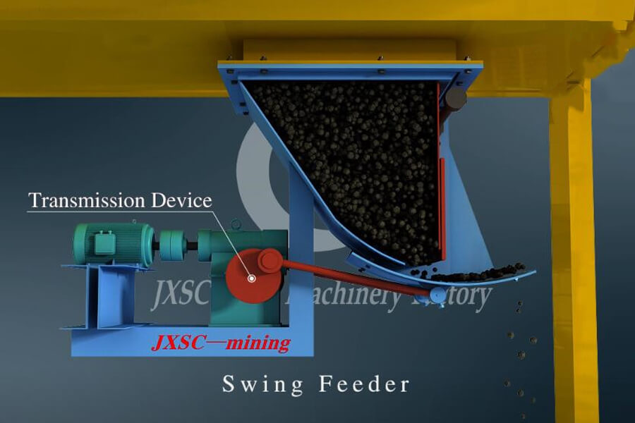 swing feeder