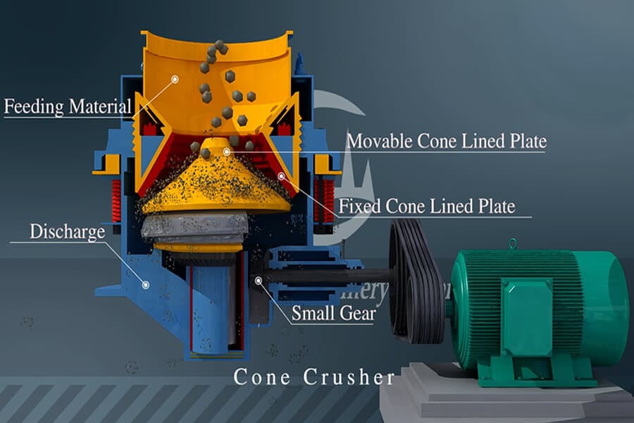 Cone crusher