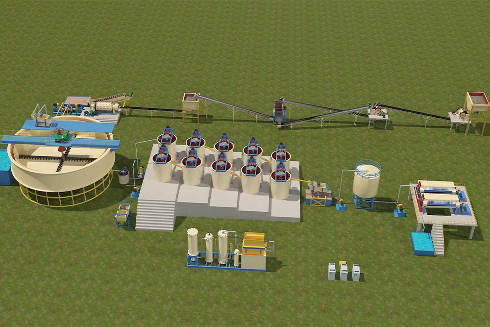 Usine de traitement CIP pour l'or