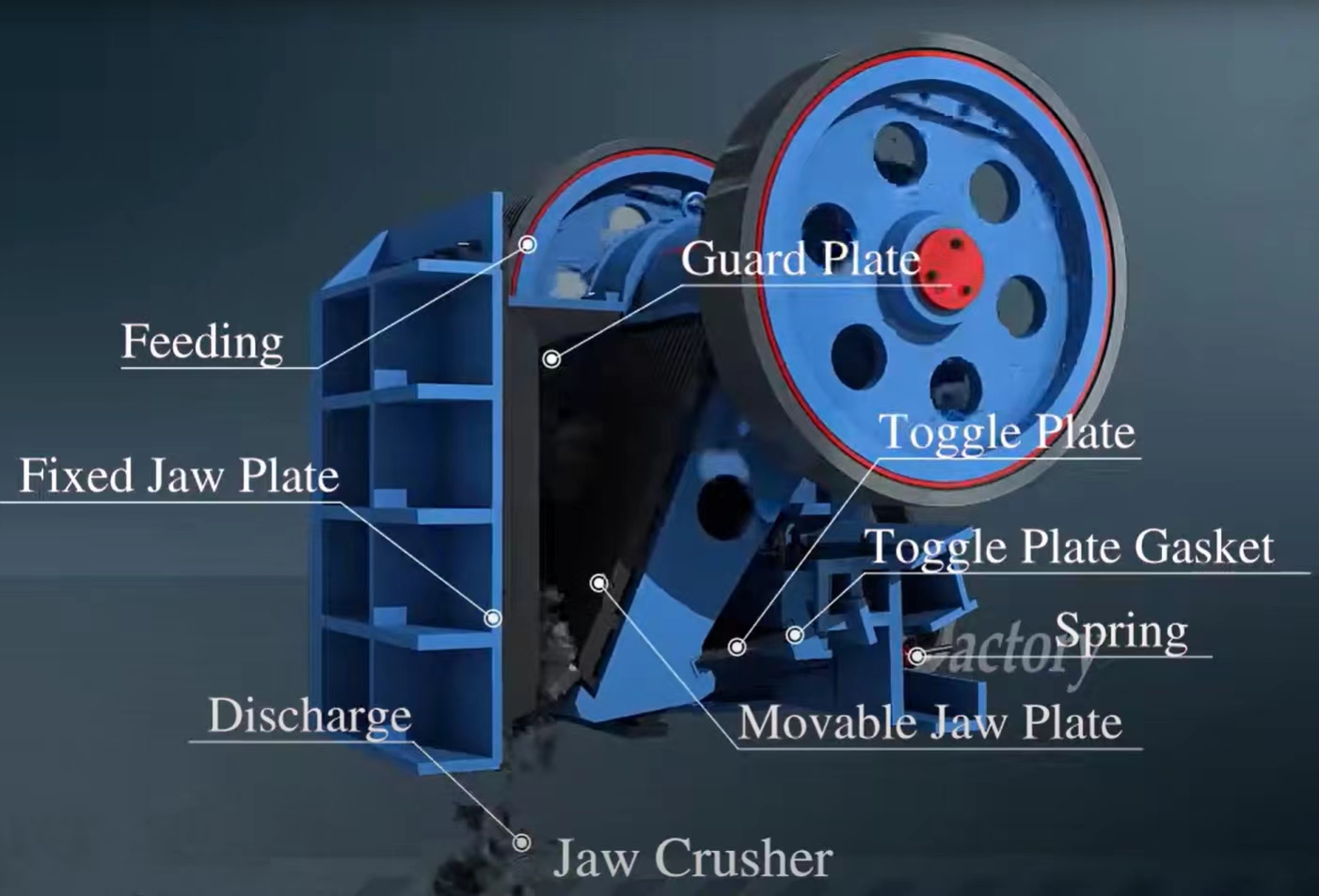 jaw crusher working principle