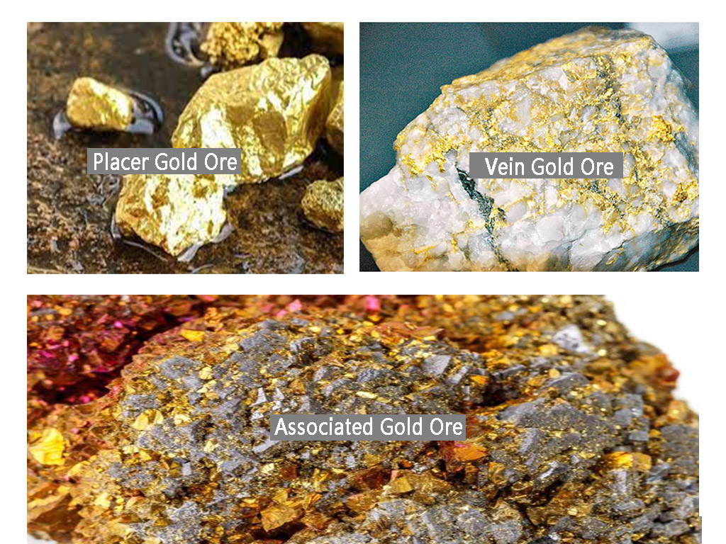 Gold Ore Extraction