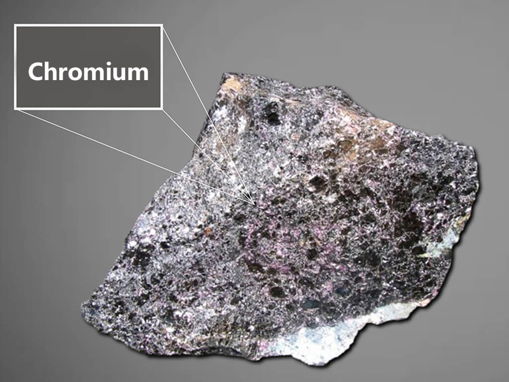 Extract Chromium From Low Grade Ore