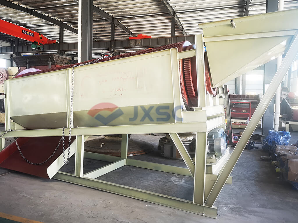 Gold Trommel Screens 1