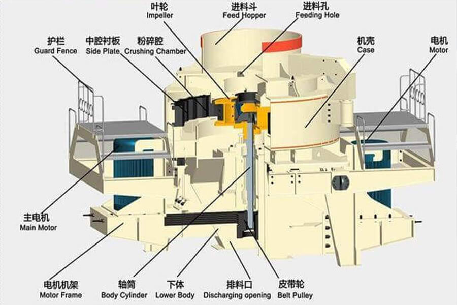 VSI Sand Making Machine Structure