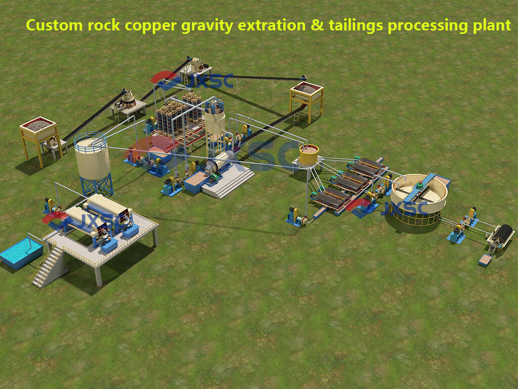 Complete set Rock Copper Extraction plant