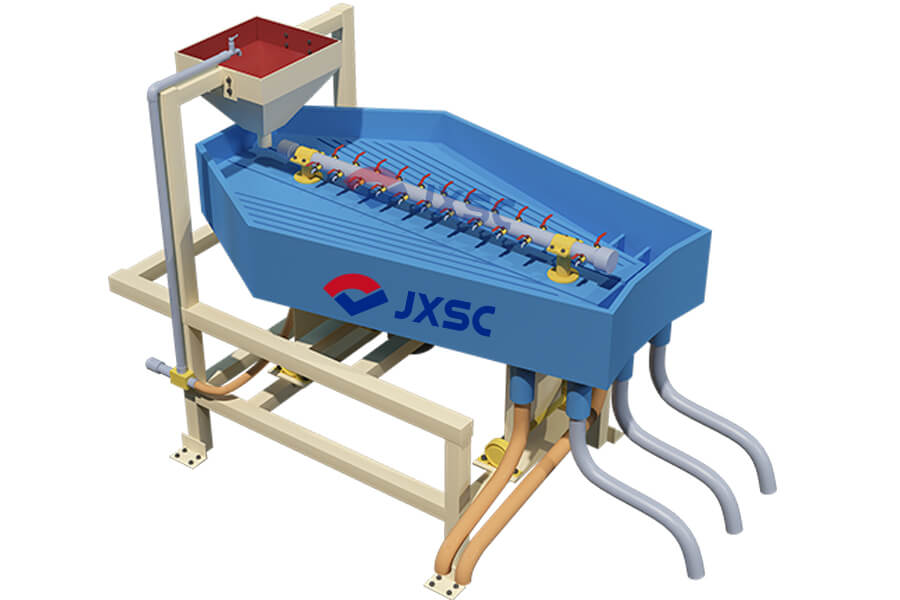 Gemini Concentration Table