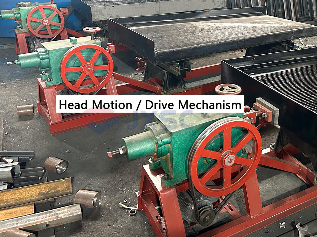 Mining Shaker Table Head Motion, Drive Mechanism