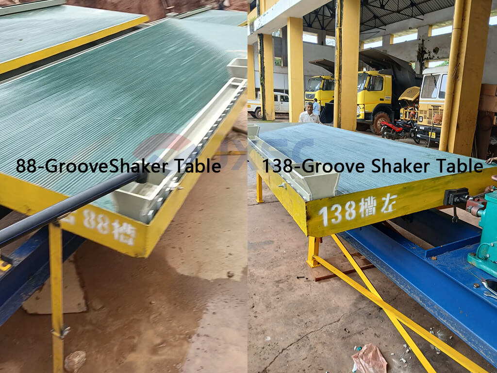Mining Shaker Table Riffles