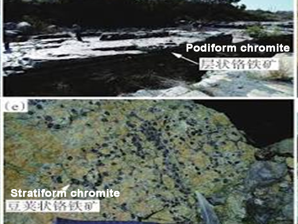 Stratiform chromite and Podiform chromite